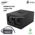 Ipollo v1 mini 200mh se ethash